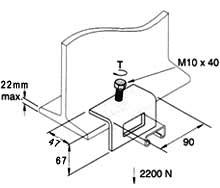 CHANNEL BRACKETS  STRUTS