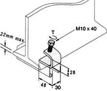 CHANNEL BRACKETS  STRUTS